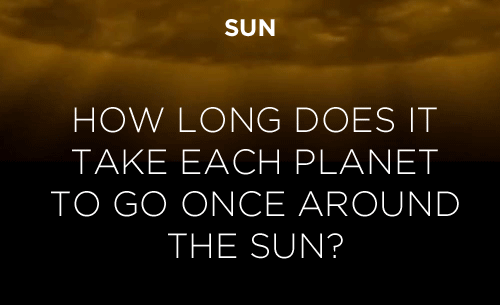 How long does it take each planet to go once around the sun?