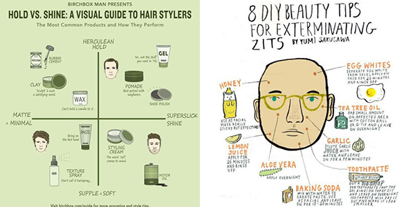 21 Grooming Guides That Every Man Needs