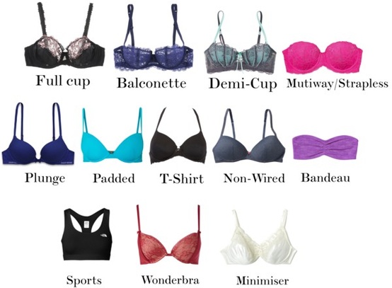 The 10 Types Of Bra. This Is So Accurate It Hurts