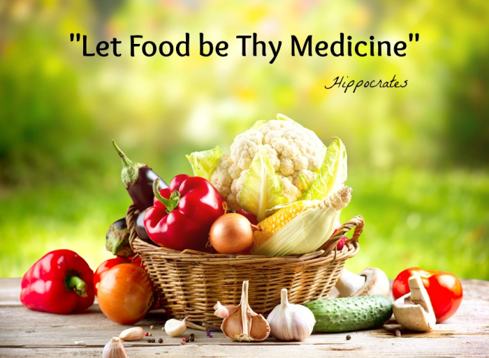 Top Cancer Fighting Foods: ‘Let Food Be Thy Medicine’!