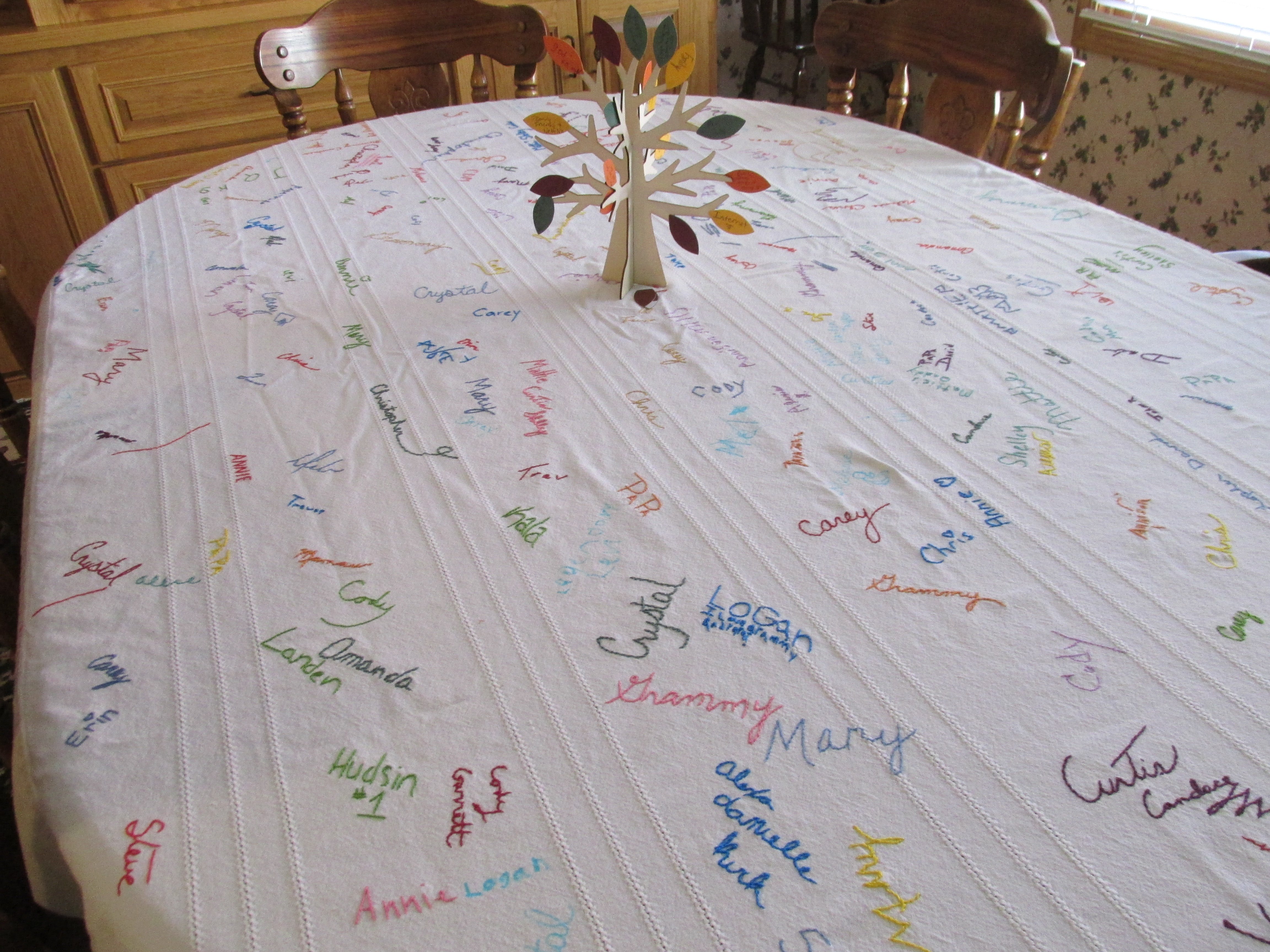 Family’s Thanksgiving Tablecloth Has 16 Years of Signatures